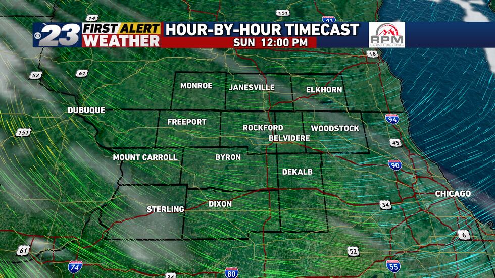 The unusually sunny stretch continues into Sunday as well.